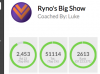 Supercoach 2016 Rank.png
